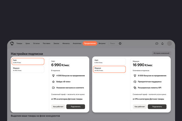 интерфейс подписки Яндекс Маркета с тарифами и условиями для продавцов