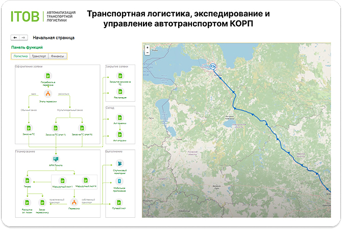 1С:ТЛЭ для автоматизации грузоперевозок