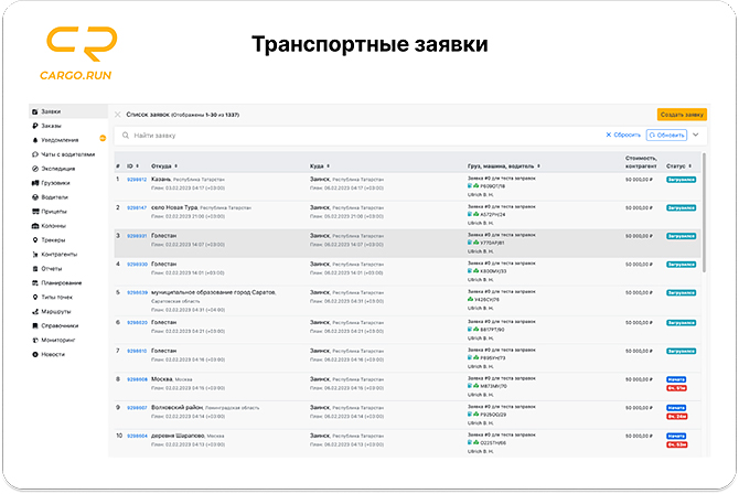 Цифровая логистическая платформа CARGO.RUN