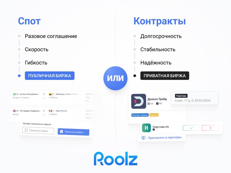 Преимущества разовых (спот) и контрактных перевозок в Roolz